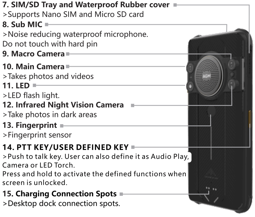 AGM H5 Pro Smartphone - FIG 2