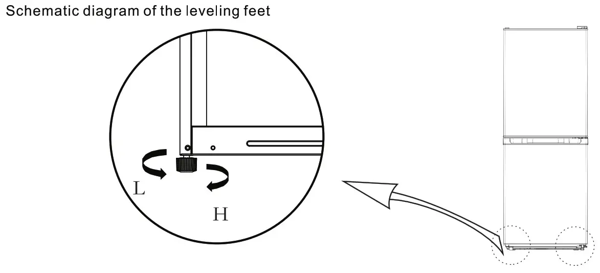 HADEN Fridge Freezer - leveling