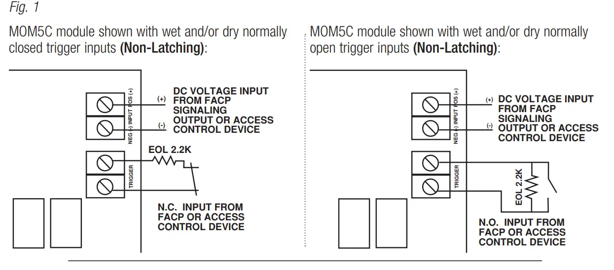 Altronix MOM5C Outlet Access Power Distribution Module - fig1