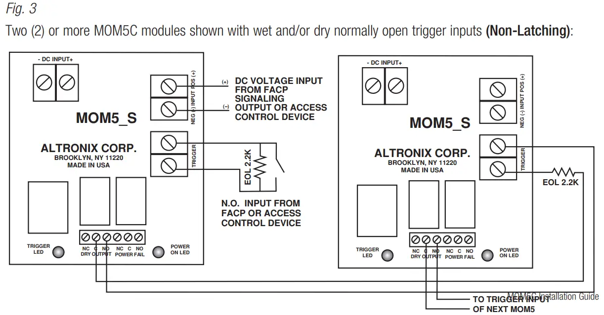 Altronix MOM5C Outlet Access Power Distribution Module - fig3