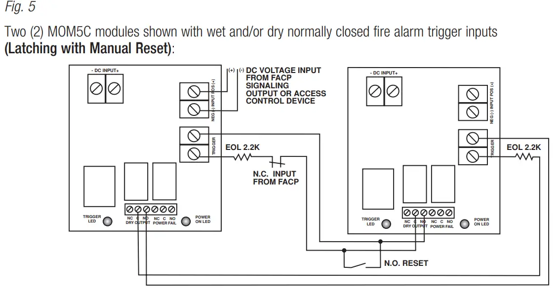 Altronix MOM5C Outlet Access Power Distribution Module - fig5