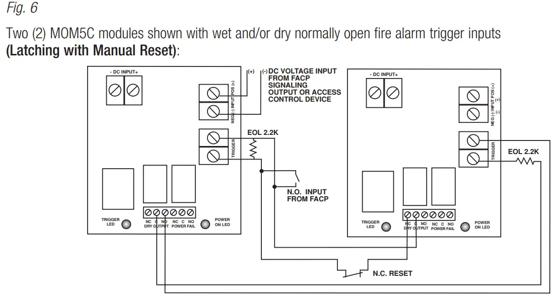 Altronix MOM5C Outlet Access Power Distribution Module - fig6