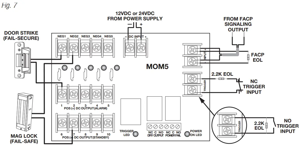 Altronix MOM5C Outlet Access Power Distribution Module - fig7