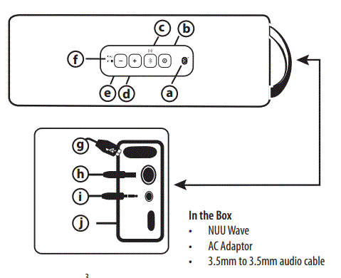 NUU-Wake-Waterproof-Bluetooth-Speaker-Fig-1
