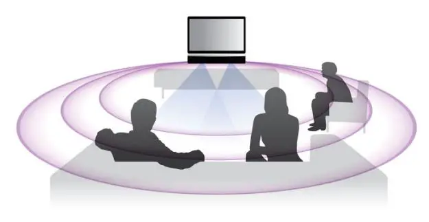 PHILIPS B8 SkyQuake Soundbar Speaker - Ambisound technology