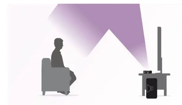 PHILIPS B8 SkyQuake Soundbar Speaker - Dolby Atmos®