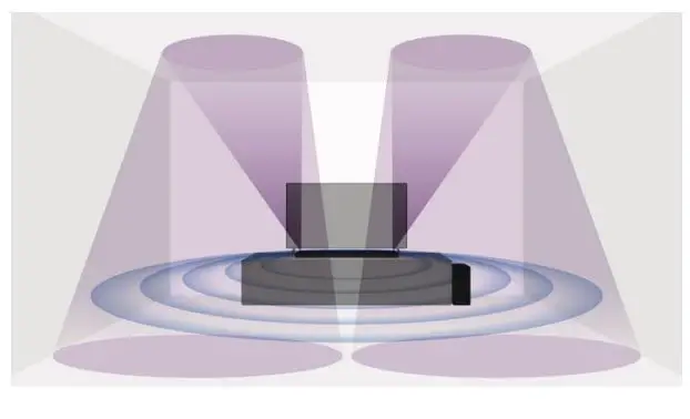 PHILIPS B8 SkyQuake Soundbar Speaker - Multi-channel