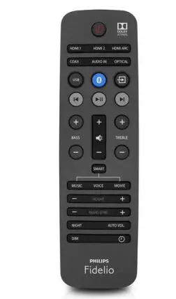 PHILIPS B8 SkyQuake Soundbar Speaker - overview