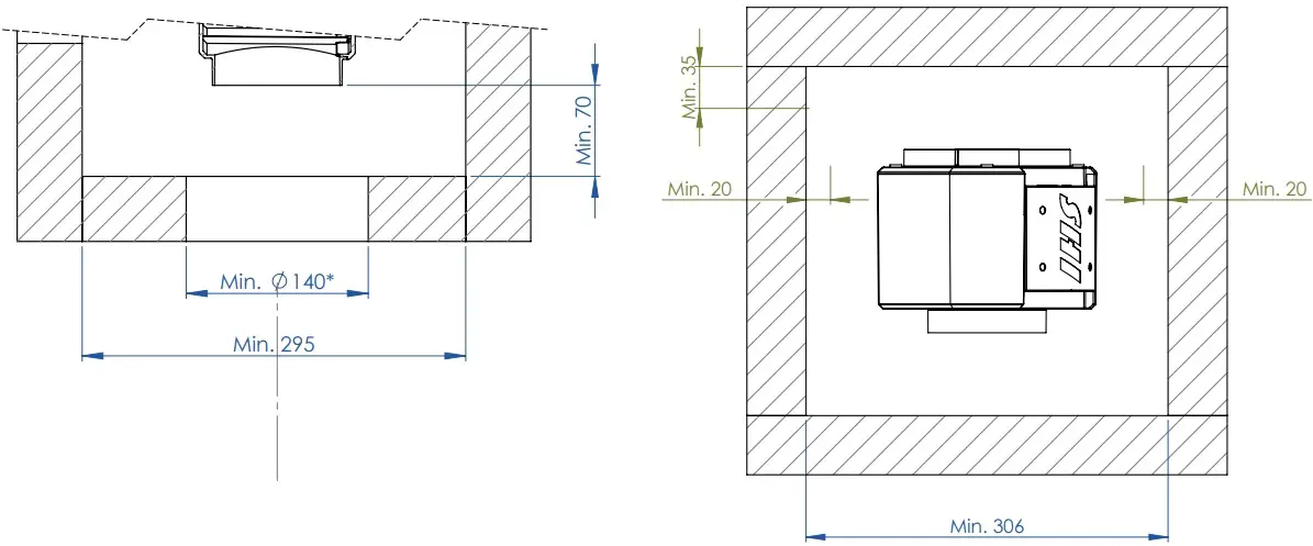 Installation dimensions