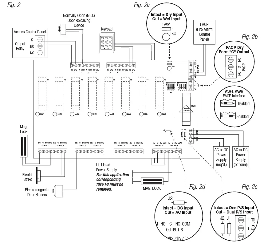 Altronix eFlowNA8 Series eFlow4NA8 Access Power Controllers 2