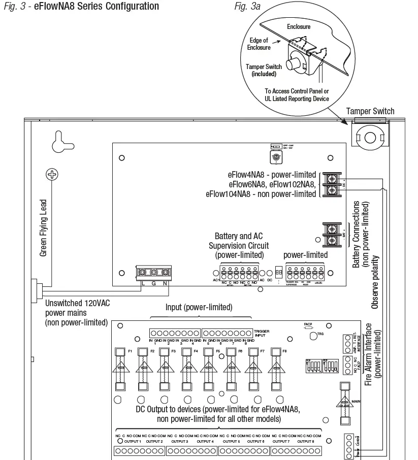 Altronix eFlowNA8 Series eFlow4NA8 Access Power Controllers 3