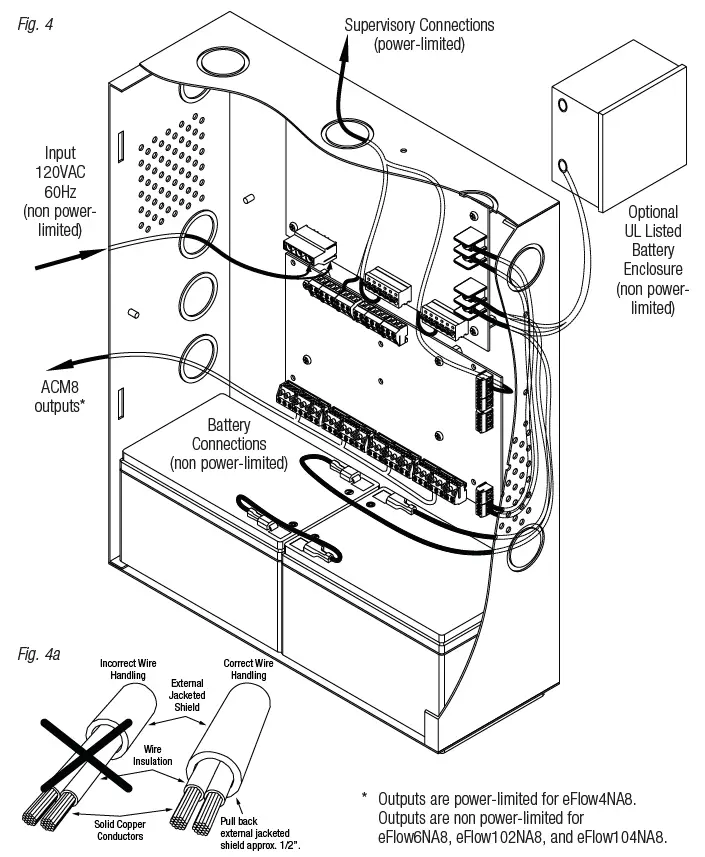 Altronix eFlowNA8 Series eFlow4NA8 Access Power Controllers 4