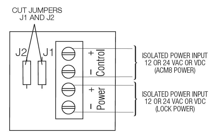 Altronix eFlowNA8 Series eFlow4NA8 Access Power Controllers 5