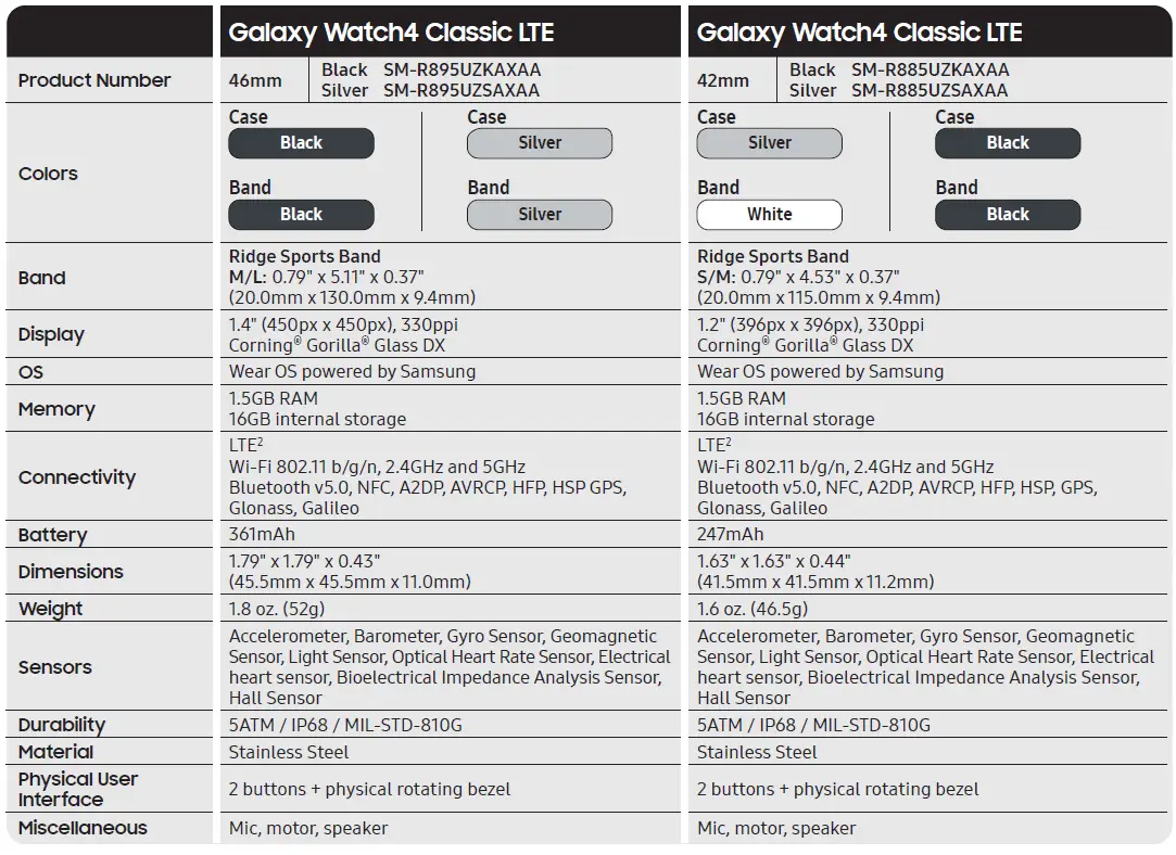 SAMSUNG-SM-R890NZKAMEA-Galaxy-Watch4-Classic-Smartwatch-fig-2