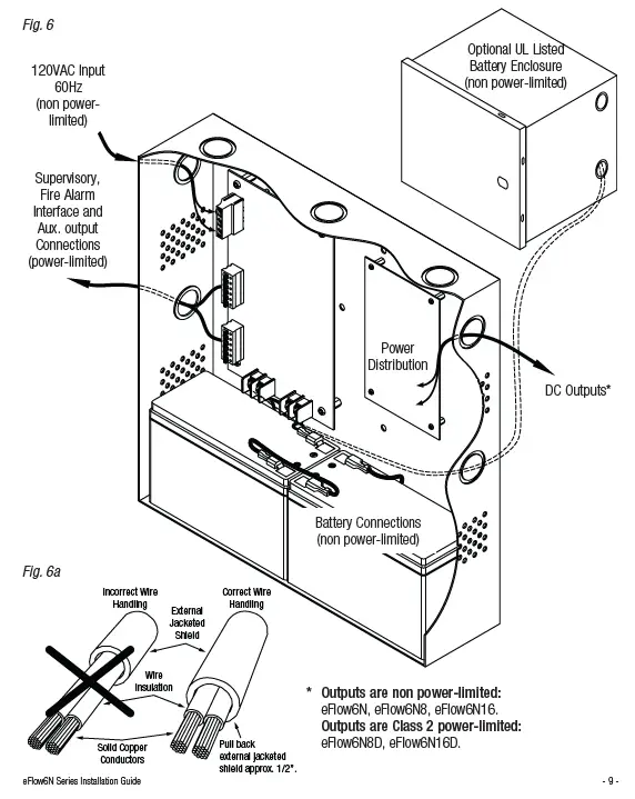 Altronix eFlow6N Series Power Supply-Chargers fig (5)