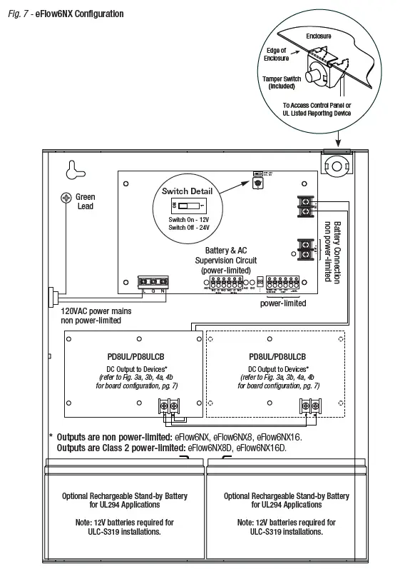 Altronix eFlow6N Series Power Supply-Chargers fig (6)
