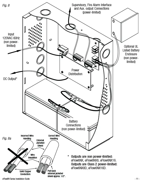 Altronix eFlow6N Series Power Supply-Chargers fig (7)