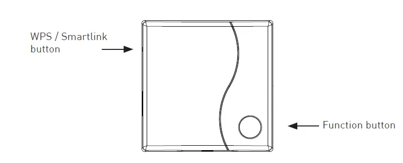 EMBER-GW01-WiFi-Gateway-1