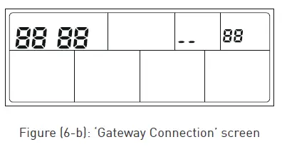 EMBER-GW01-WiFi-Gateway-4