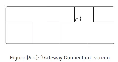 EMBER-GW01-WiFi-Gateway-5