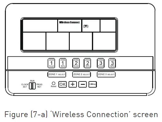 EMBER-GW01-WiFi-Gateway-6