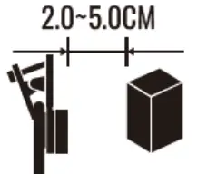 Macro Lens Shooting Distance: