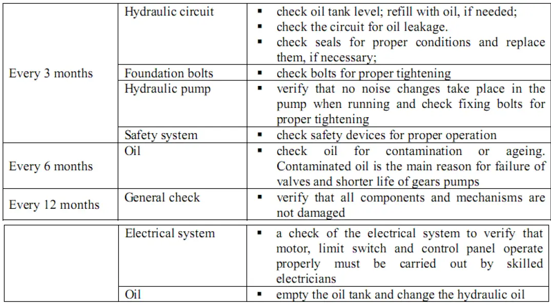 KATOOL-KT-X85-Electric-Mid-Rise-Scissor-Lift-fig-15