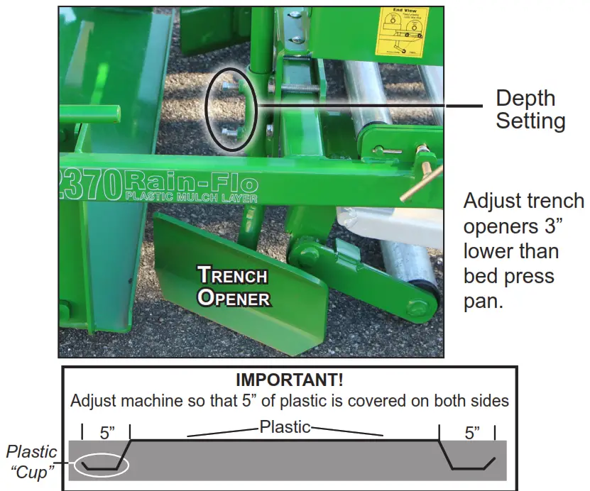 Rain-Flo 2370 Flat Bed Plastic Mulch Layer - 3