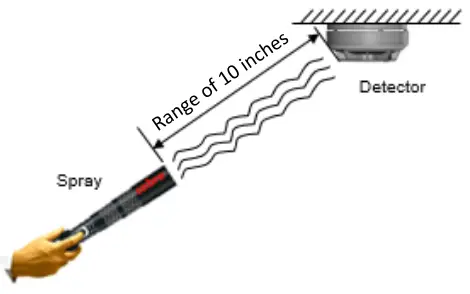 HOCHIKI Conventional Detectors Technical Bulletin - fig 1