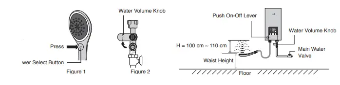 Panasonic-DH-3ND1-and-DH-3NDP1-Electric-Home-Shower-fig-32