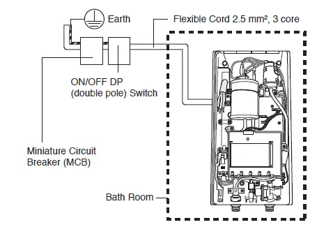 Panasonic-DH-3ND1-and-DH-3NDP1-Electric-Home-Shower-fig-49