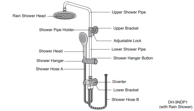 Panasonic-DH-3ND1-and-DH-3NDP1-Electric-Home-Shower-fig-8