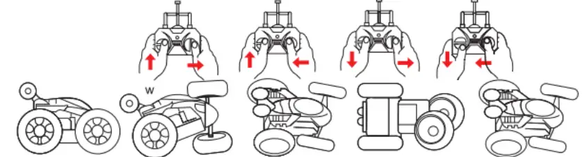 Coopers-H853-Twister-Car-FIG-5