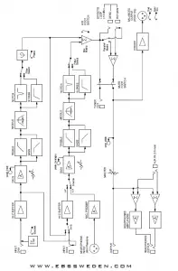 EBS Stanley Clarke Signature Acoustic PREAMP User Manual