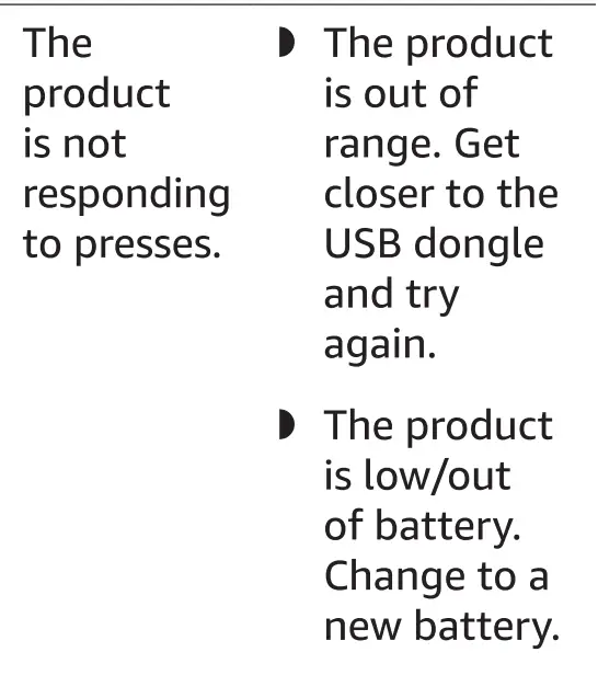 amazon basics B09SHQMLZV, B09SQCGY5L Wireless Presenter fig 10