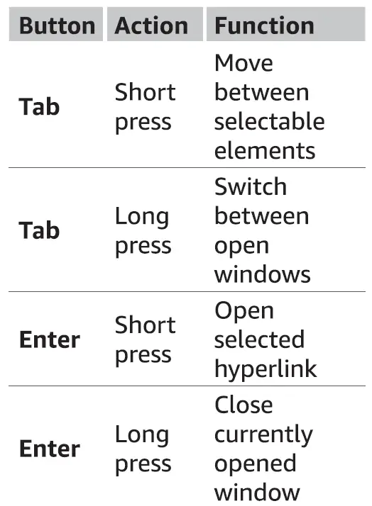 amazon basics B09SHQMLZV, B09SQCGY5L Wireless Presenter fig 7