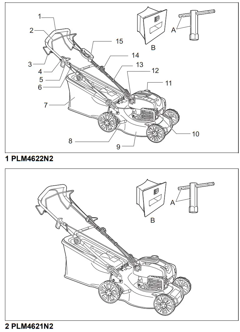 makita PLM4621N2 Petrol Lawn Mower - Figure 1