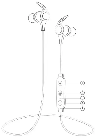 evatronic ET BH032 Wireless Stereo Earphones - Diagram