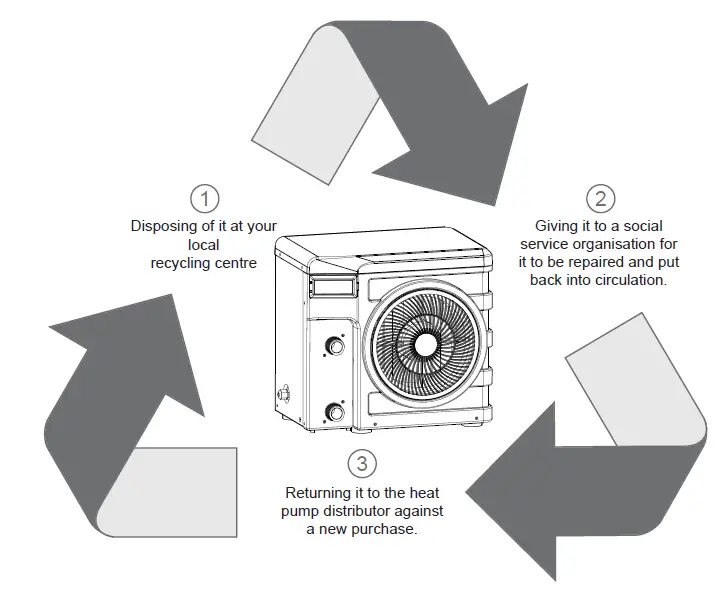 POOLEX-Nano-Action-Reversible-5-kW-Heat-Pump-14