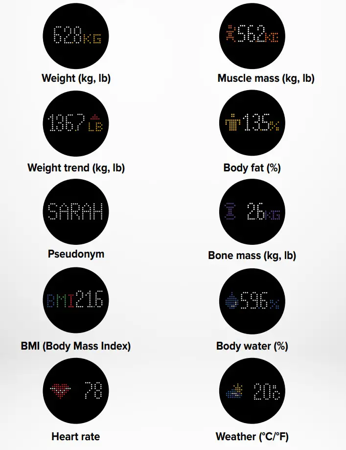 MYKRONOZ MyScale Body Composition Wi-Fi Scale - Figure 19