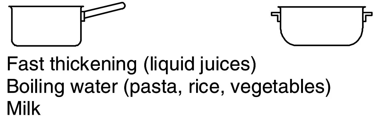 Practical Cooking Advice