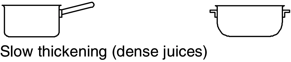 Practical Cooking Advice