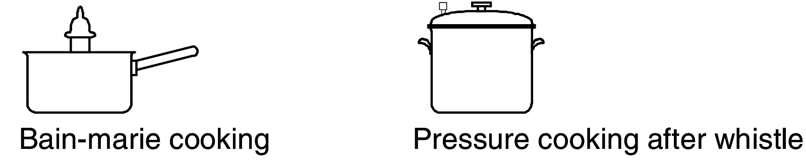 Practical Cooking Advice