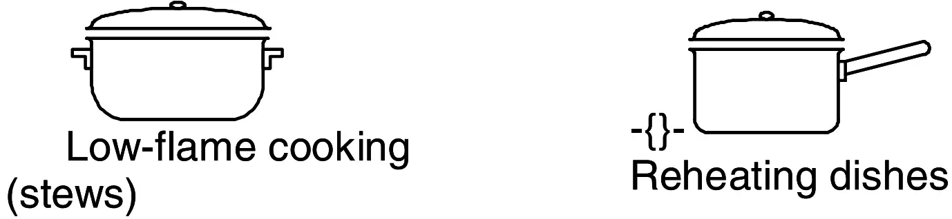 Practical Cooking Advice