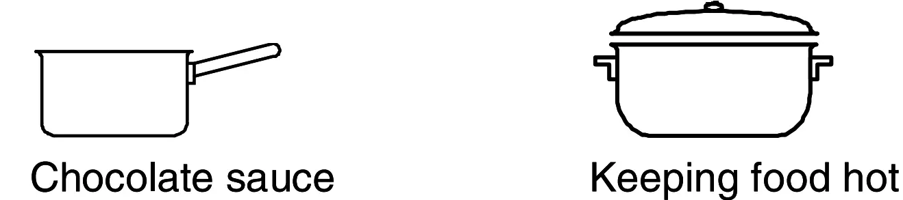 Practical Cooking Advice