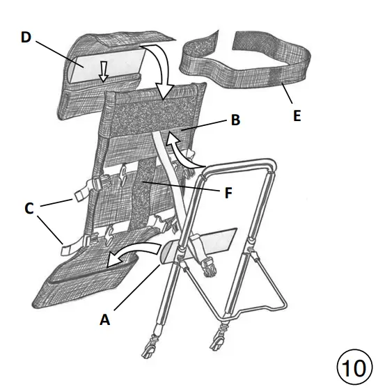 Mangar HEALTH MPCA040500 Surfer Bather-fig11