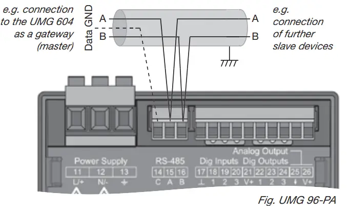 Janitza-UMG-96-PA-Power-Analyzer-13