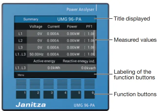 Janitza-UMG-96-PA-Power-Analyzer-16