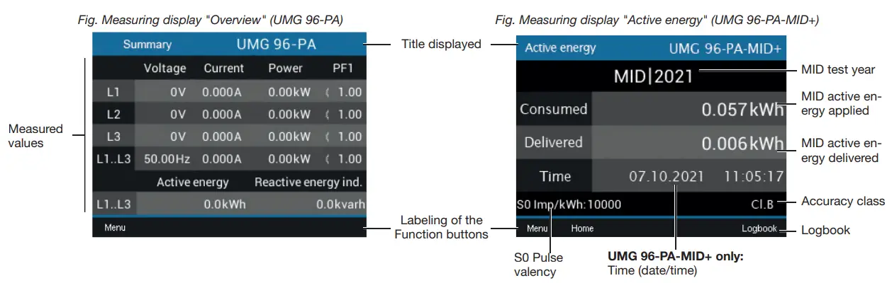 Janitza-UMG-96-PA-Power-Analyzer-17