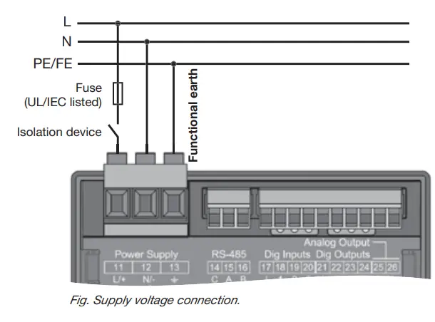 Janitza-UMG-96-PA-Power-Analyzer-2
